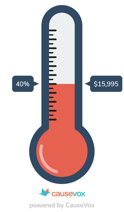 Fundraising thermometer at 40%